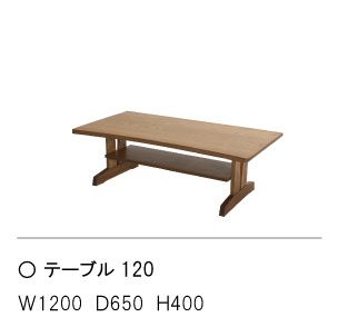 テーブル120